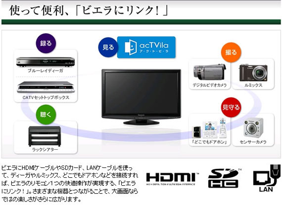 パナソニック ビエラ TH-L26X1 液晶TV 買取のリサイクルハンター